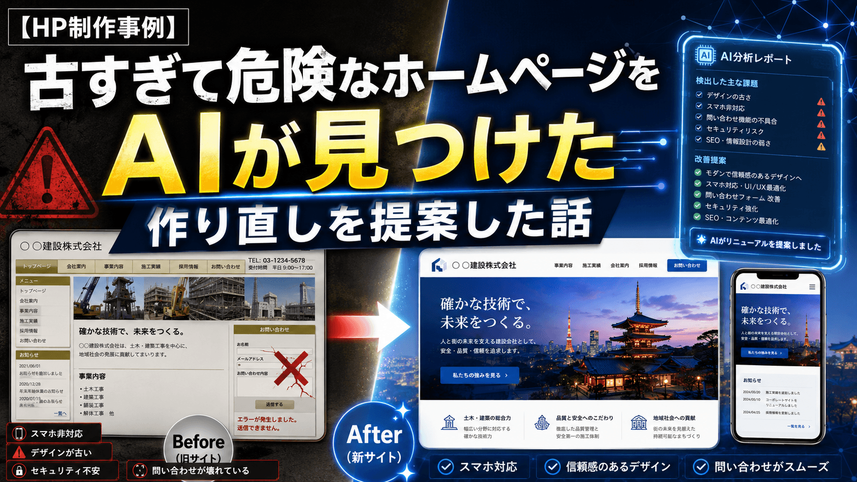 古いホームページをAIで作り直した制作事例