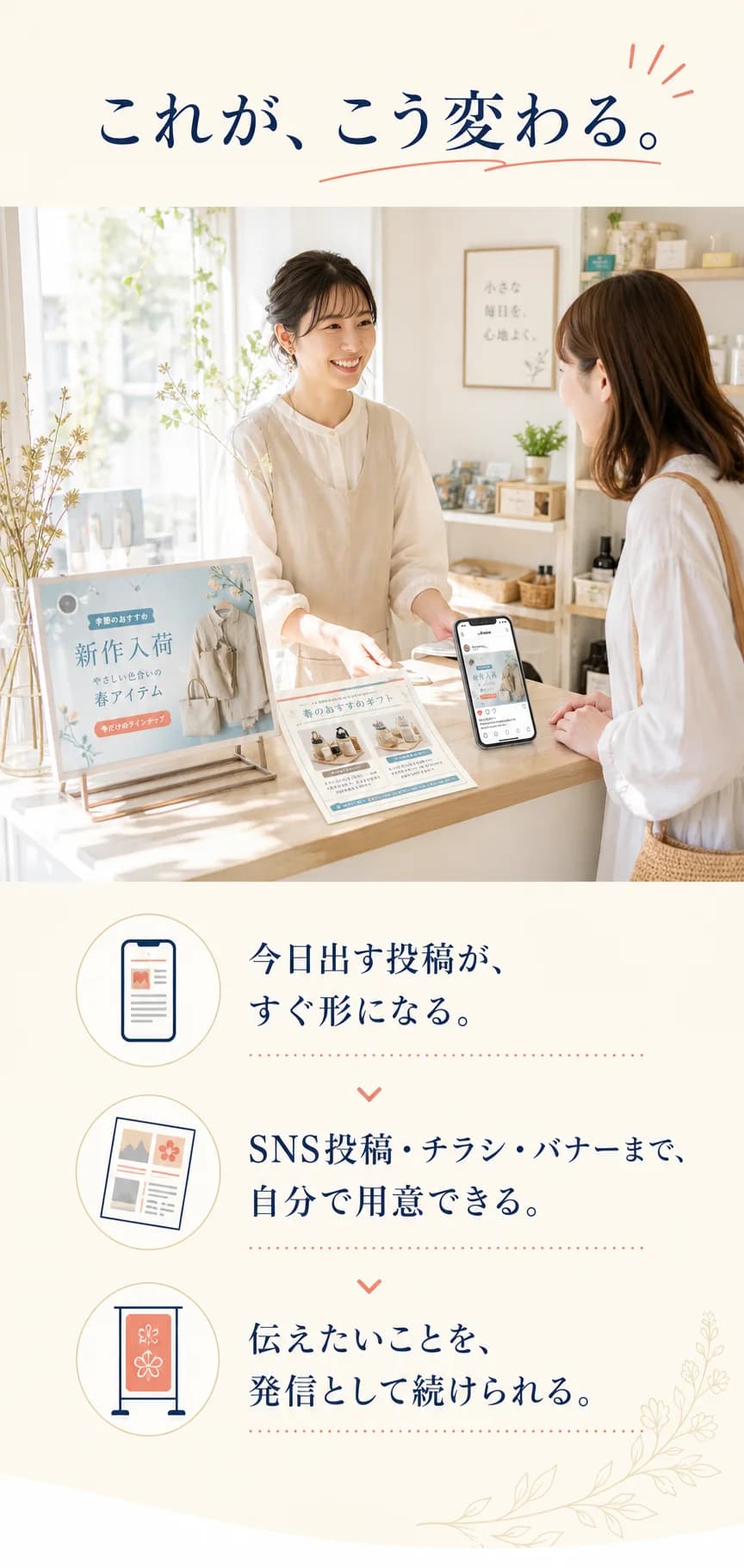 投稿、チラシ、バナーを用意してお客さま対応に集中できる未来