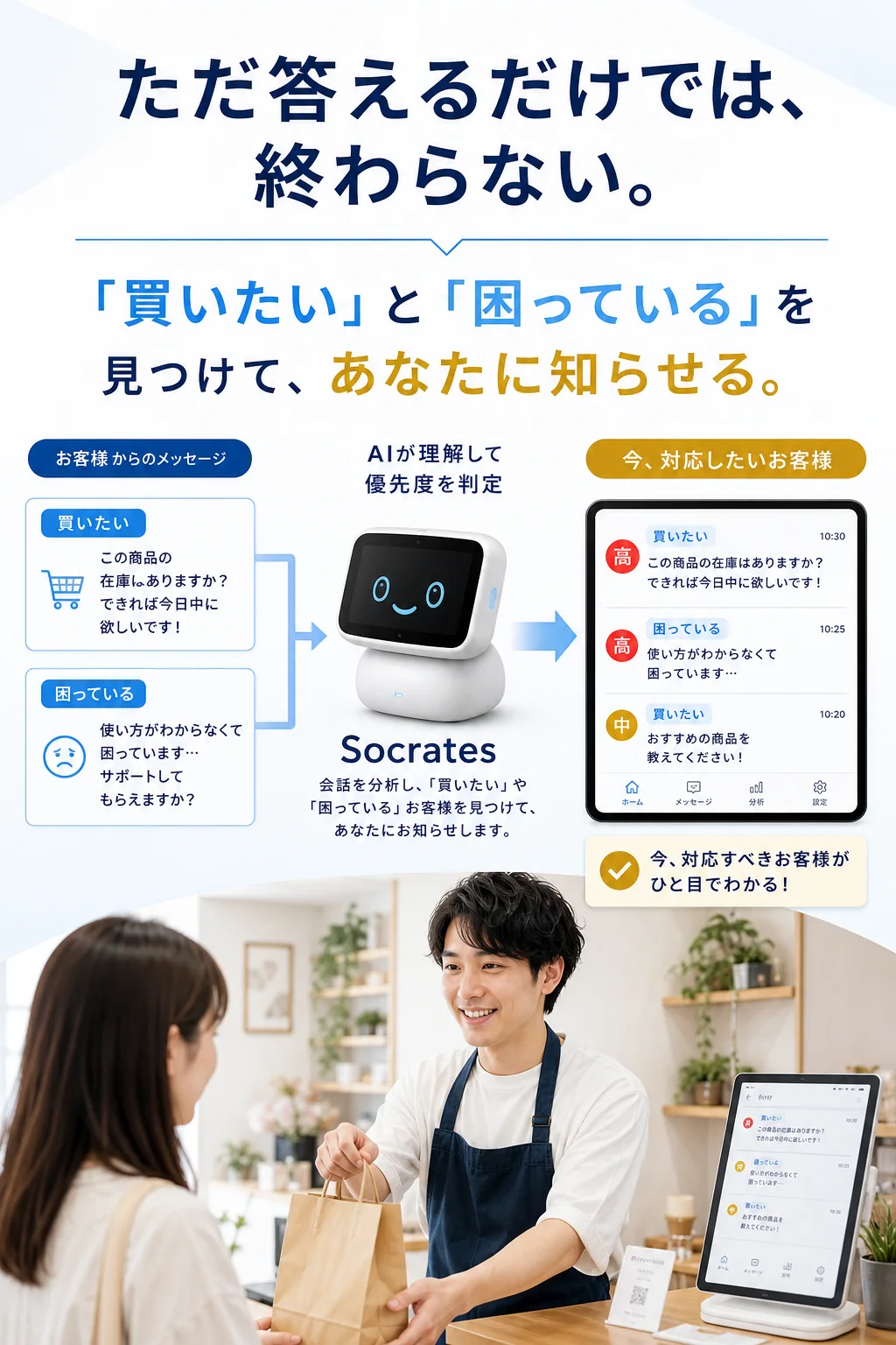 会話から買いたいお客様と困っているお客様を見つけて知らせるSocrates