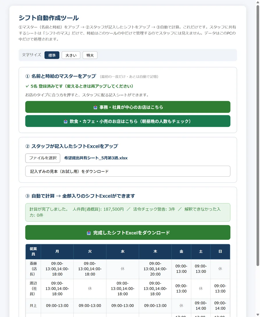 シフト自動作成ツールの結果画面。人件費の合計と法令チェックの件数、シフト表が1画面に表示されている