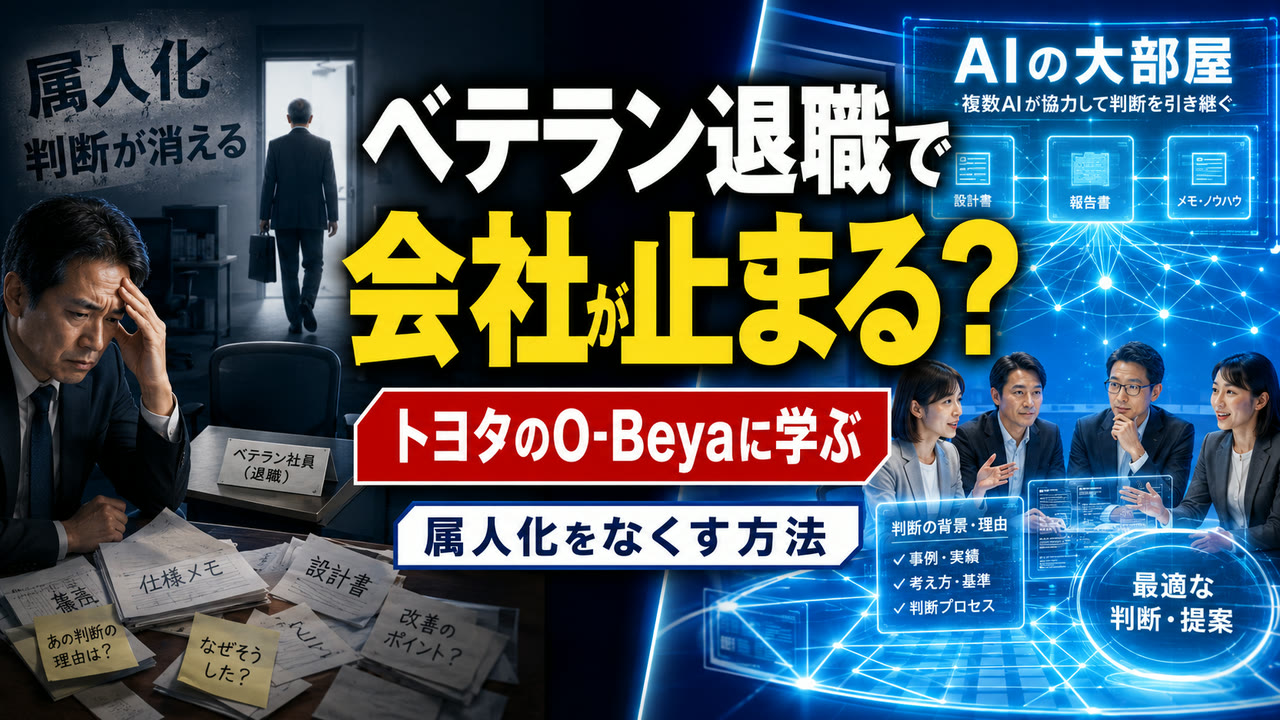 トヨタO-Beya AIエージェントによる技能継承の解説動画